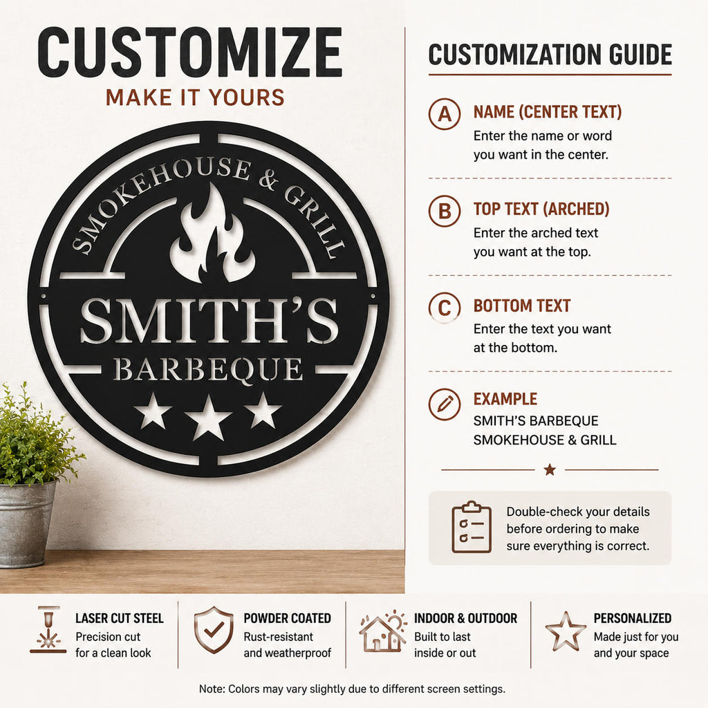 Customization guide showing how to personalize a Smokehouse & Grill metal sign with custom text.