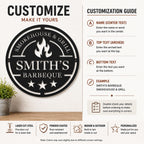 Customization guide showing how to personalize a Smokehouse & Grill metal sign with custom text.
