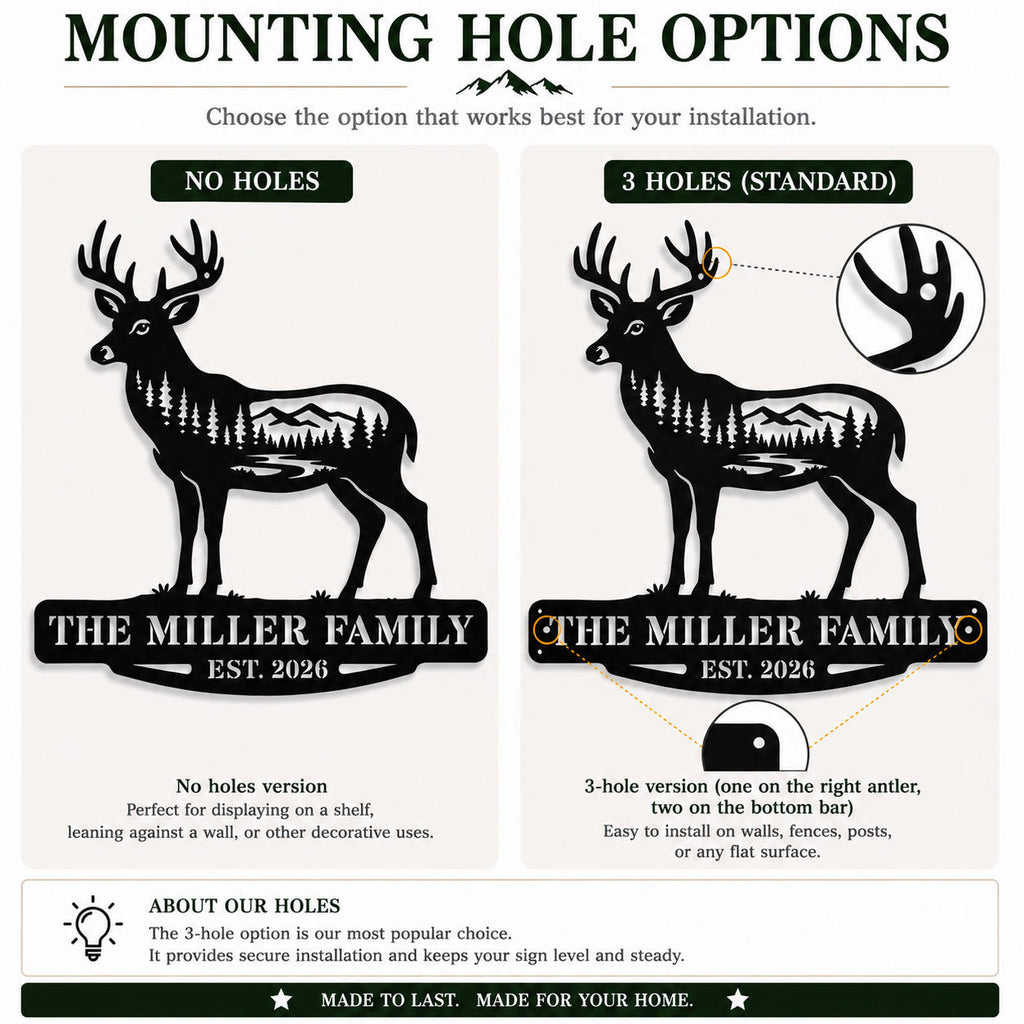 Deer family metal sign mounting options showing no-hole and three-hole versions with one right antler hole and two bottom bar holes.