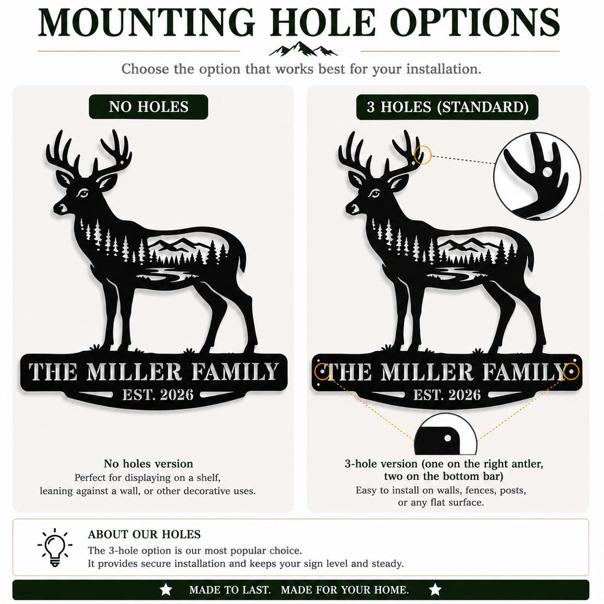 Deer family metal sign mounting options showing no-hole and three-hole versions with one right antler hole and two bottom bar holes.