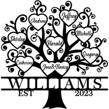 Custom Family Tree Sign