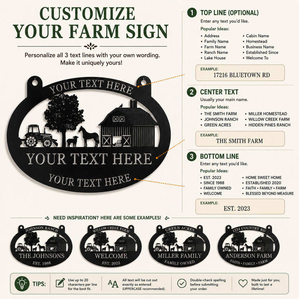 Farm sign personalization guide showing how to customize the top line, center text and bottom line with your own wording.