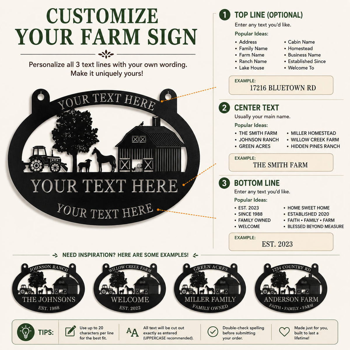 Farm sign personalization guide showing how to customize the top line, center text and bottom line with your own wording.