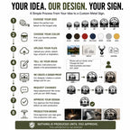 Fully Custom Metal Sign From Your Design