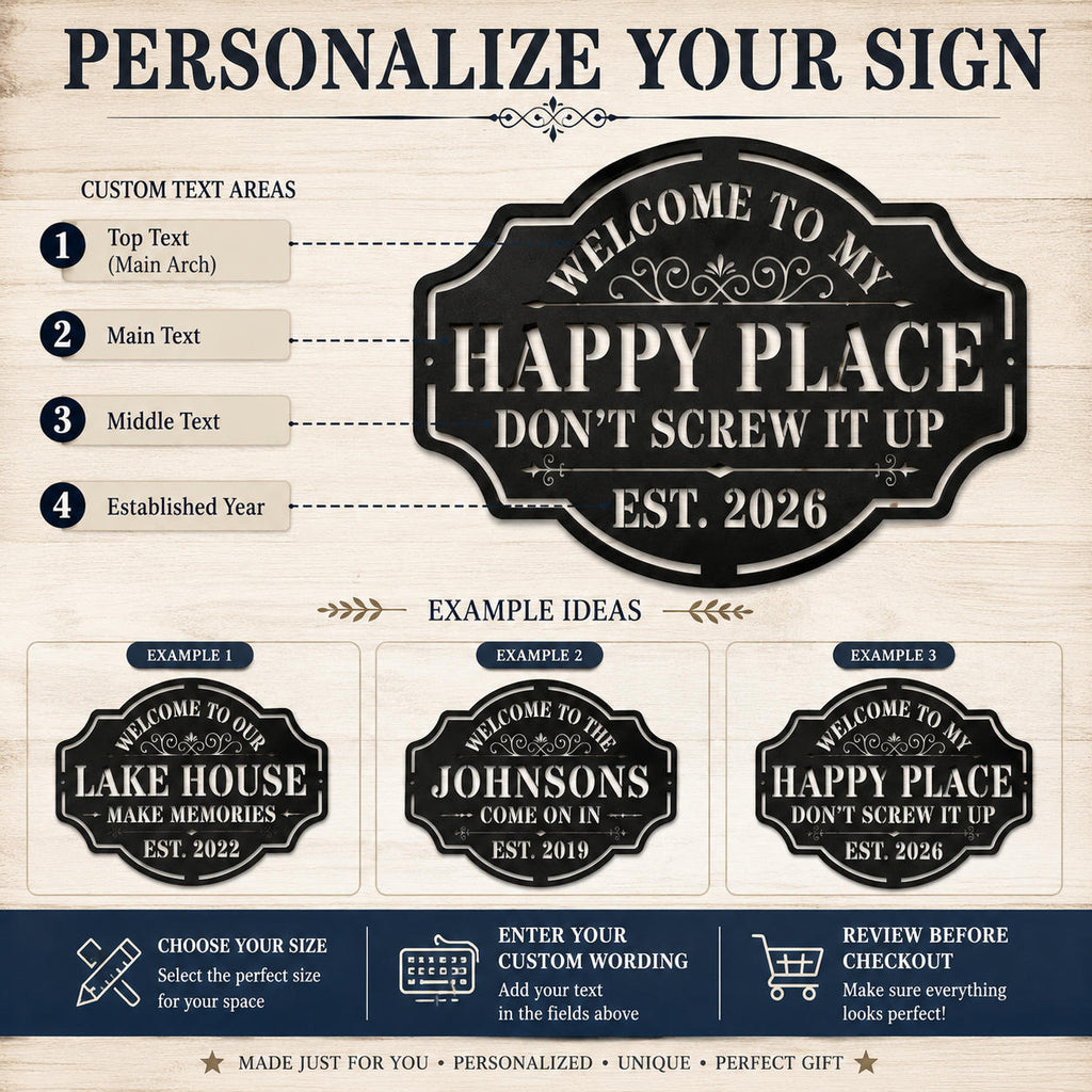 Personalization guide showing custom text options for a personalized Happy Place metal sign, including top text, main text, middle text and established year.