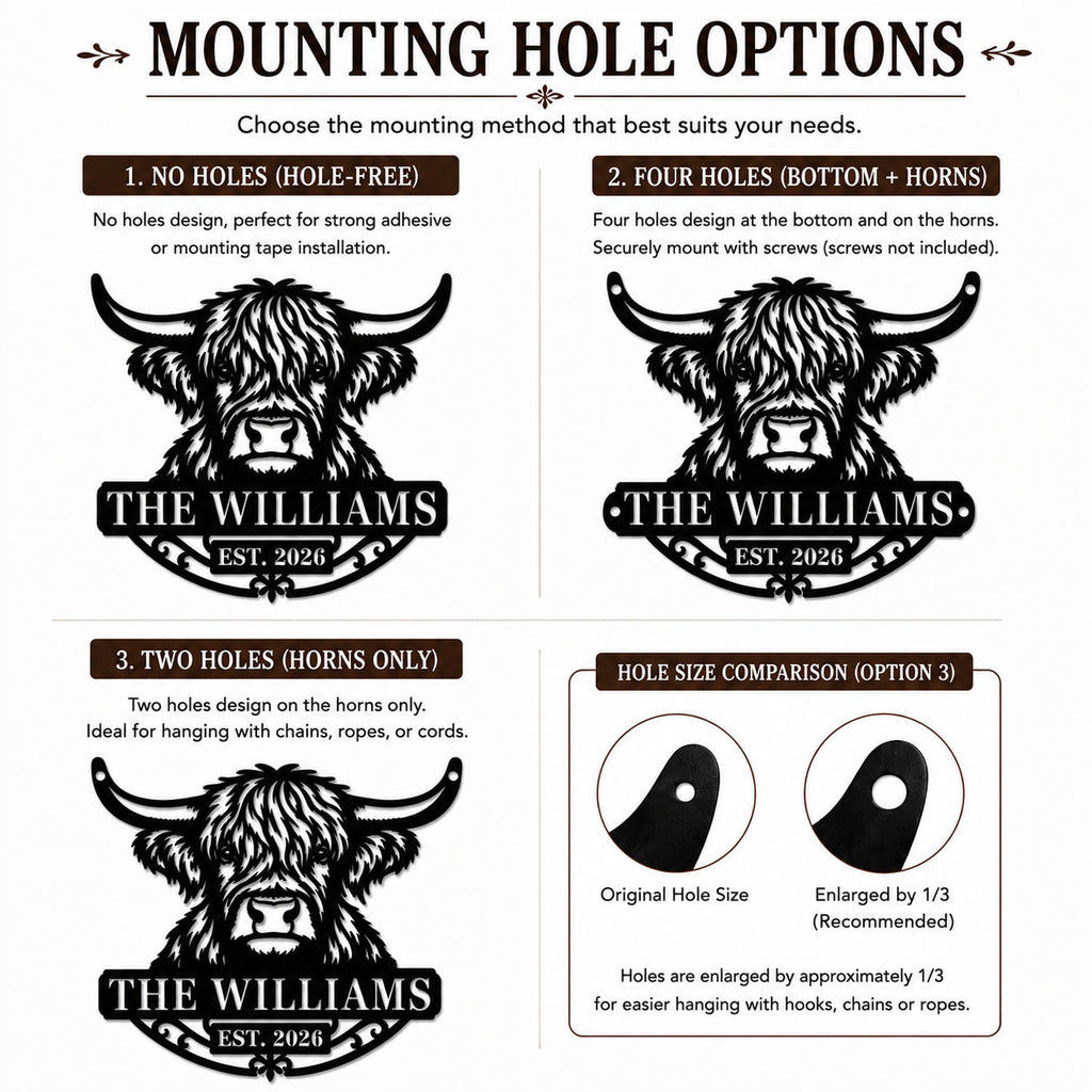 Highland cow metal sign mounting hole options including no holes, four holes, and two horn holes for hanging.
