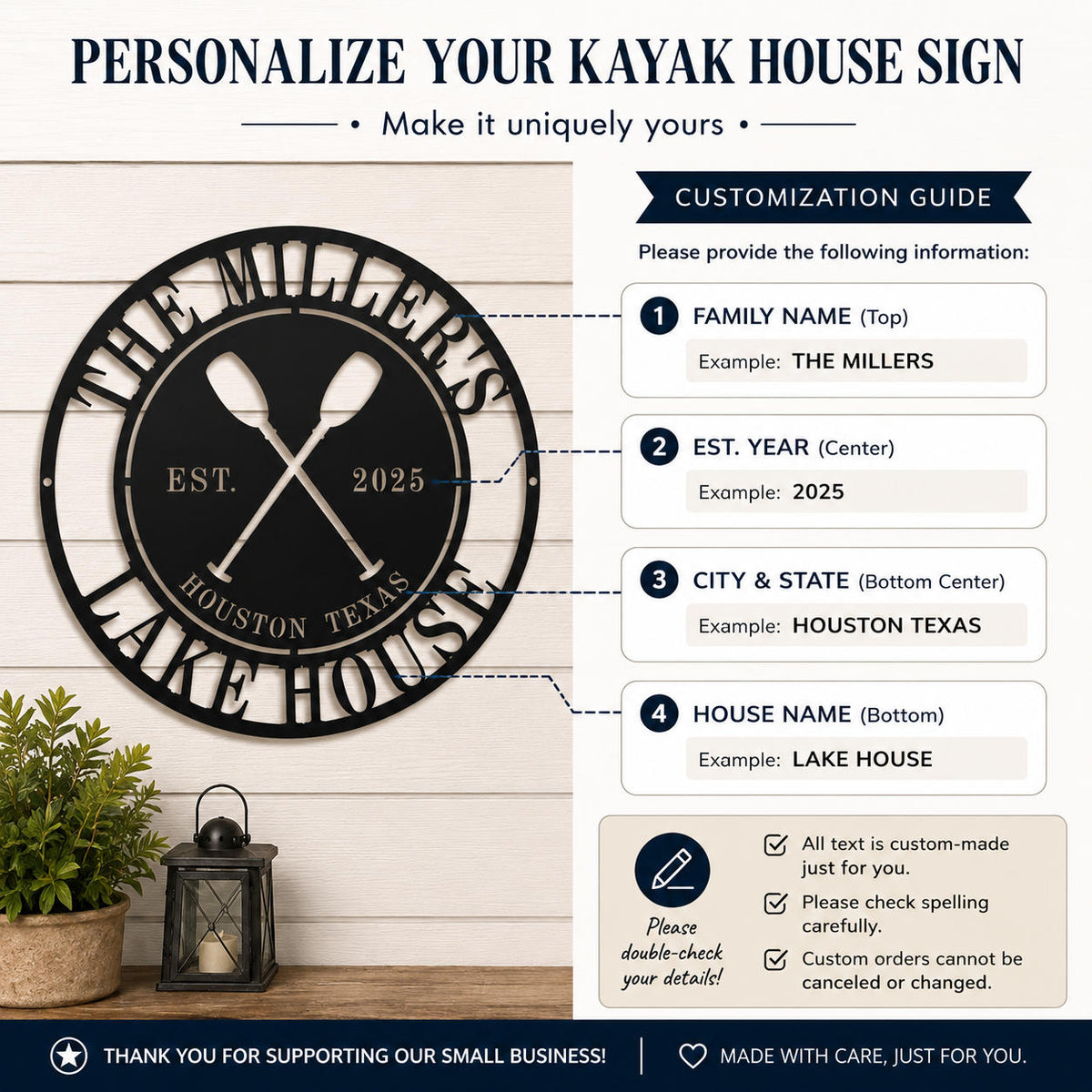 Personalization guide for a custom metal kayak house sign showing family name, house name, EST year and city customization options.