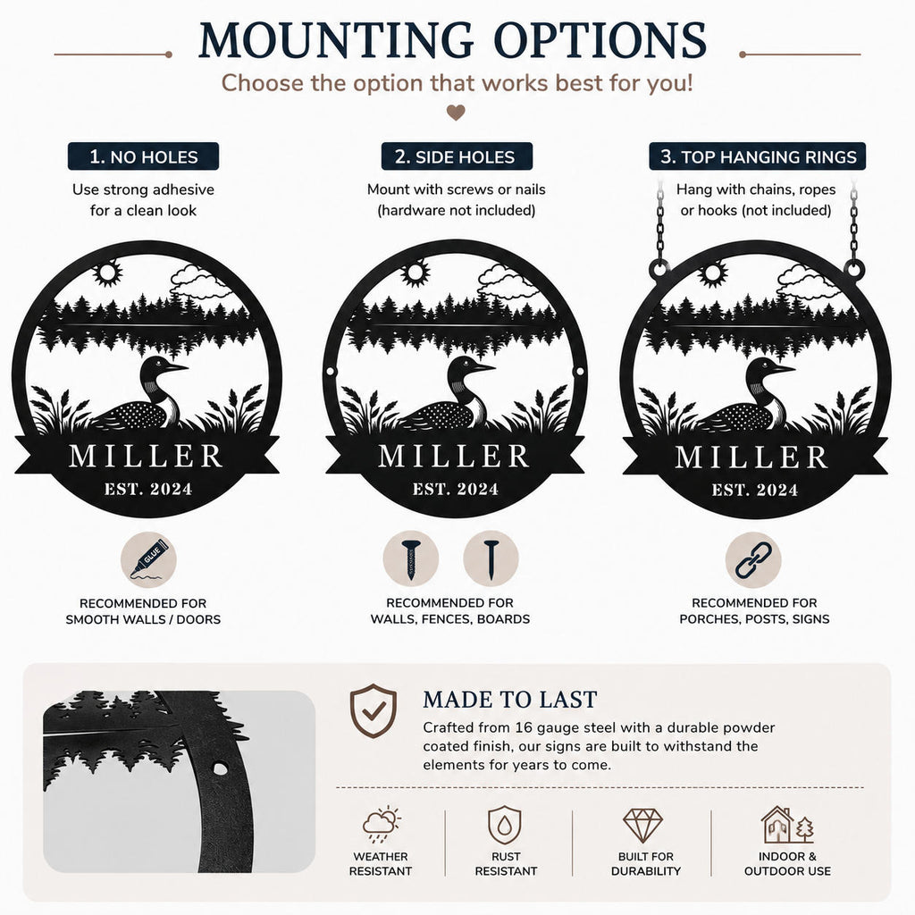 Mounting options for a personalized loon metal sign including no holes, two side holes, and top hanging rings.