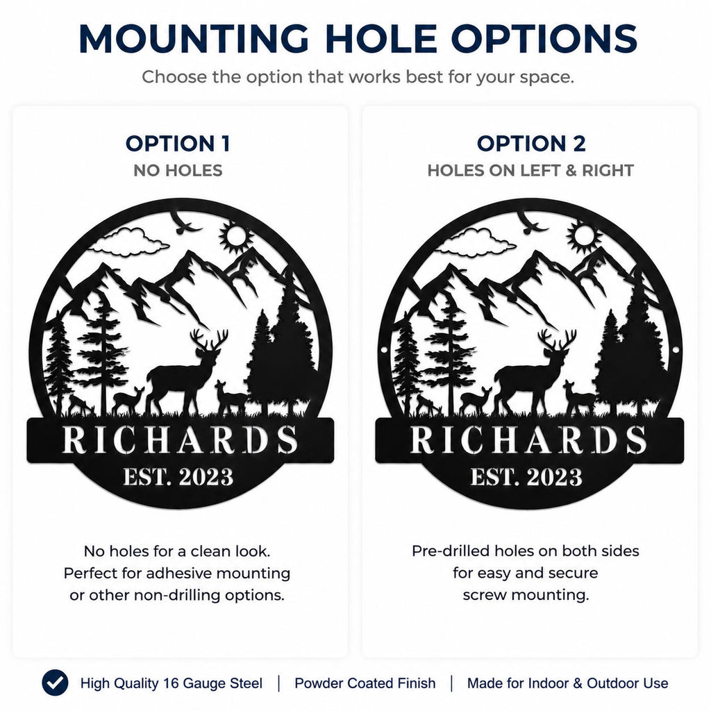 Comparison of mounting options for a custom metal sign, including no holes and left-right mounting holes.