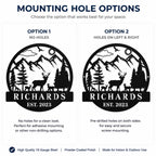 Comparison of mounting options for a custom metal sign, including no holes and left-right mounting holes.