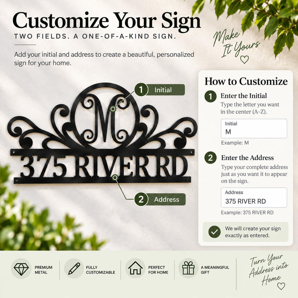 Customization guide showing separate fields for the monogram initial and complete address on a personalized metal sign.