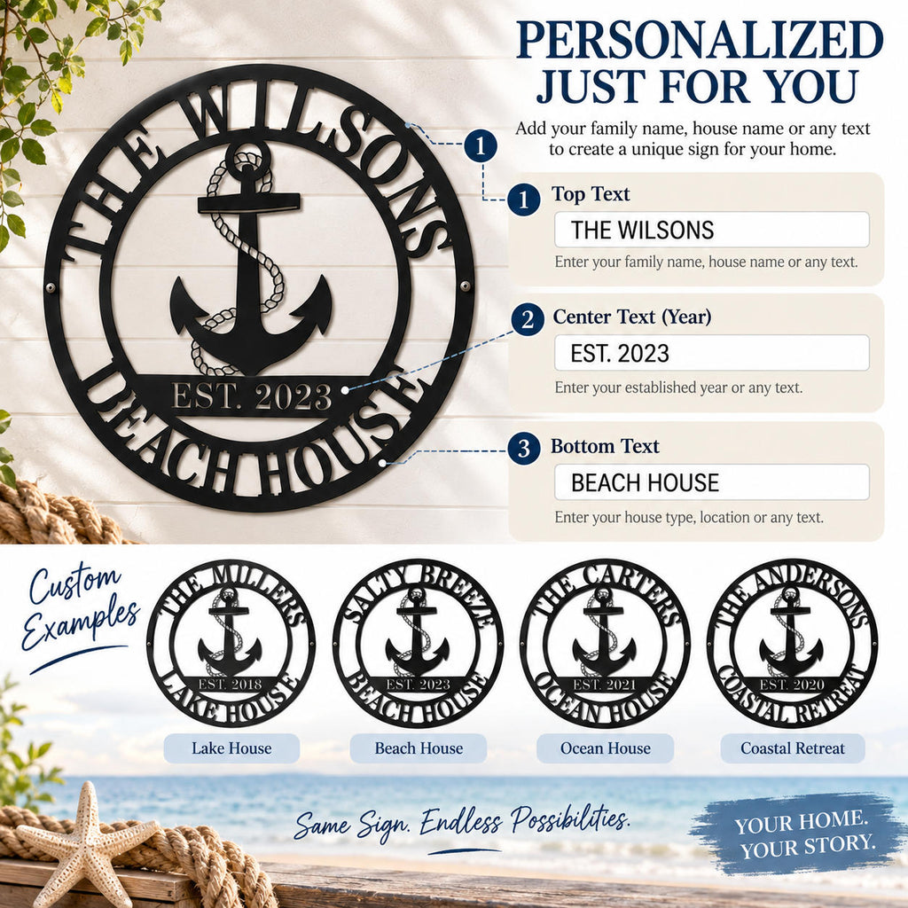 Customization guide for a personalized anchor metal sign with top text, established year, and bottom text options.