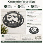 Customization guide for personalized metal welcome sign showing editable top text and family name with custom text examples.