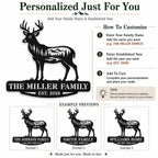 Customization guide for personalized deer metal sign showing how to enter a family name and established year.