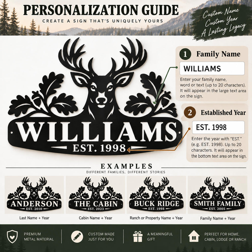 Personalization guide for a custom deer metal sign showing family name and established year options.