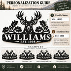Personalization guide for a custom deer metal sign showing family name and established year options.