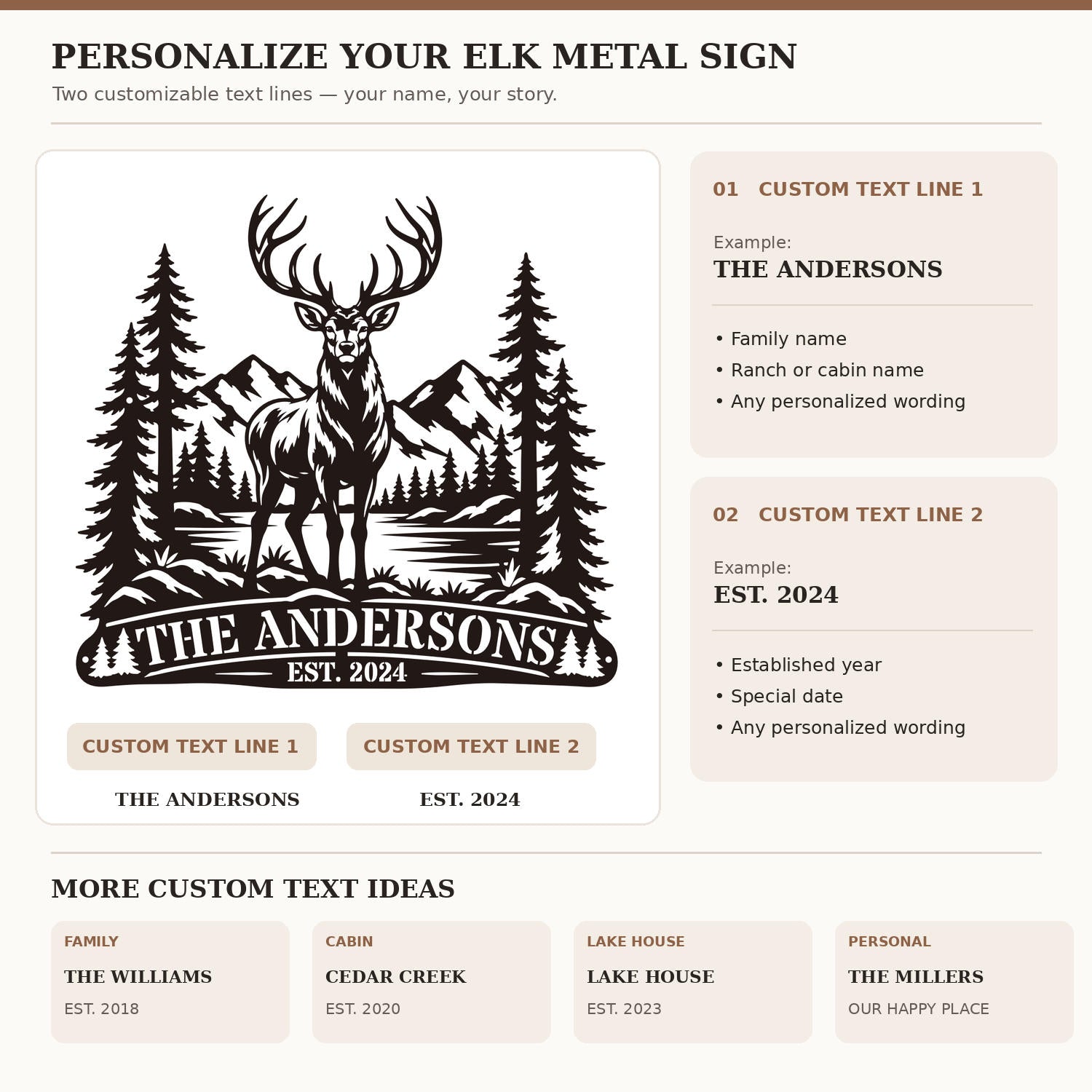 Personalized Elk Mountain Metal Sign Secondary image