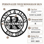 Family monogram sign customization guide showing four editable fields: top text, uppercase initial, last name, and bottom text.