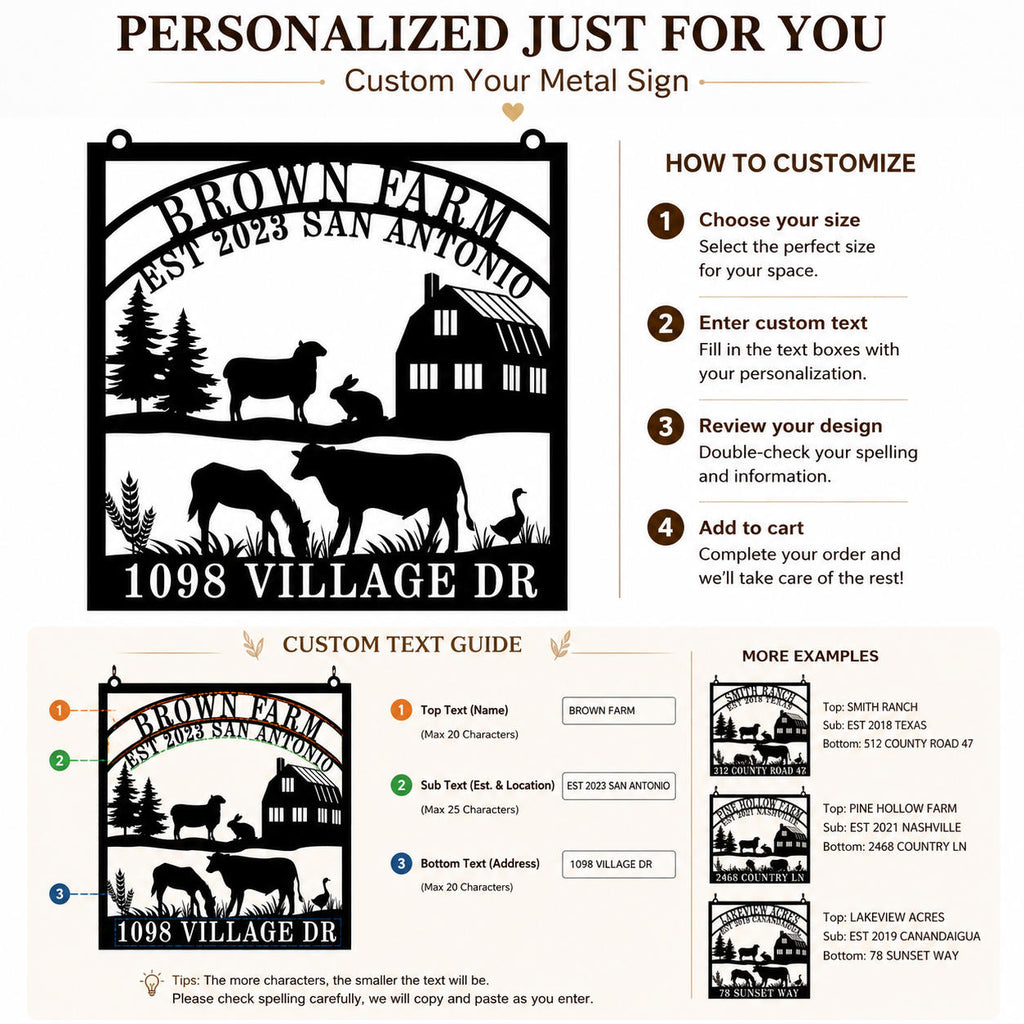 Customization guide for a personalized farm metal sign showing where to enter the farm name, established year, location and address.