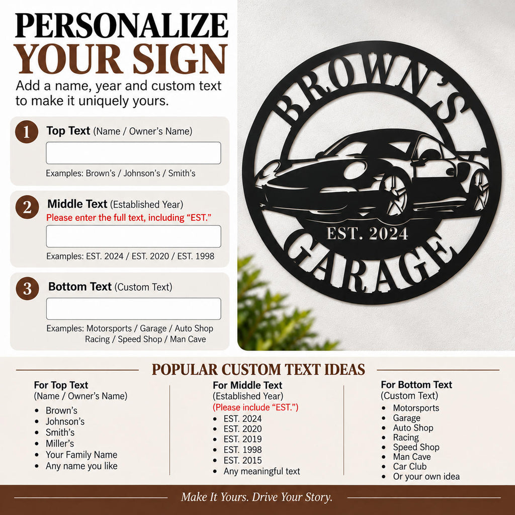 Customization guide for a personalized garage metal sign showing where to enter the name, established year, and bottom text.