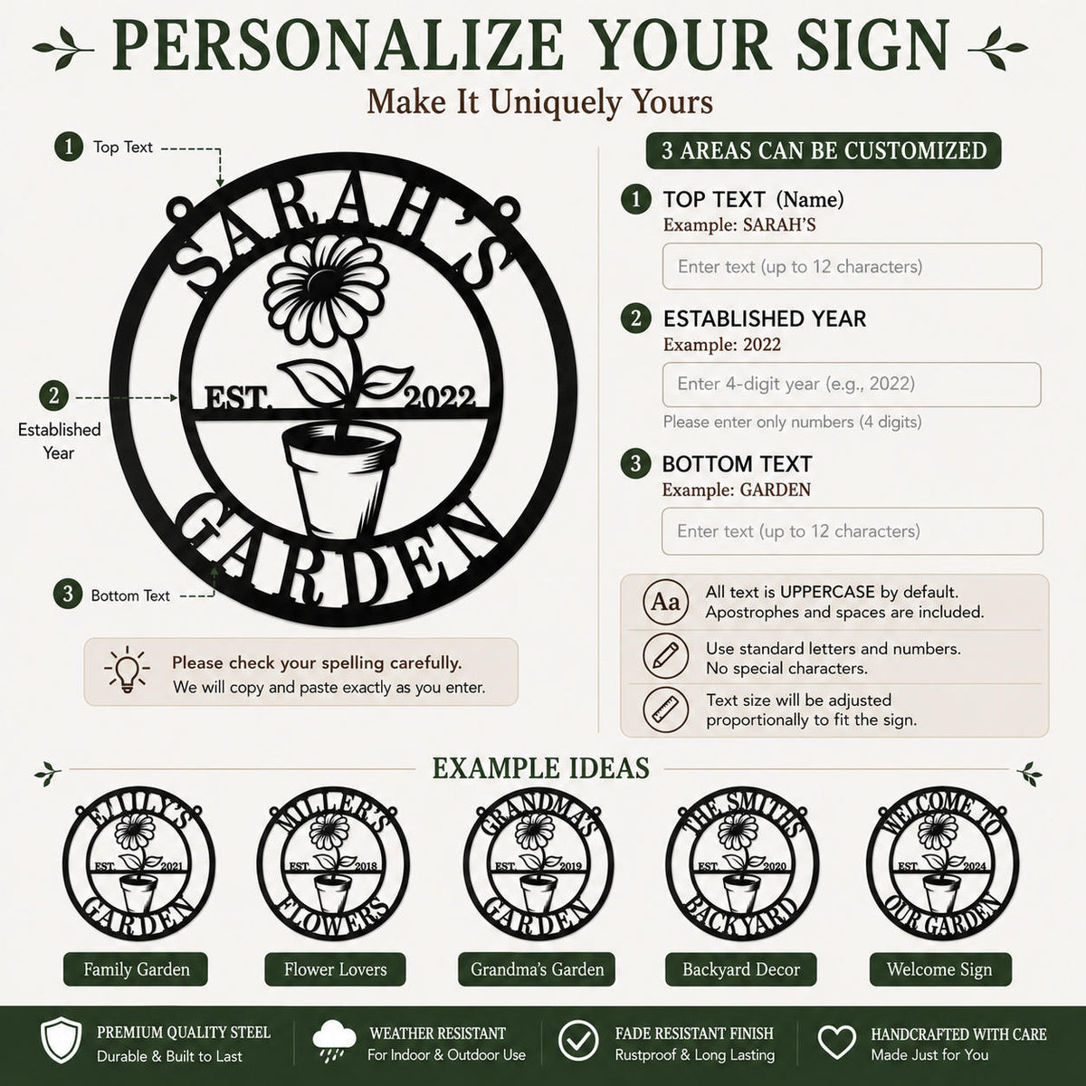 Custom garden metal sign personalization guide for entering a name, four-digit established year, and bottom text.