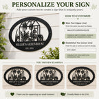 Greenhouse metal sign personalization guide showing where to enter the custom greenhouse name and established year.