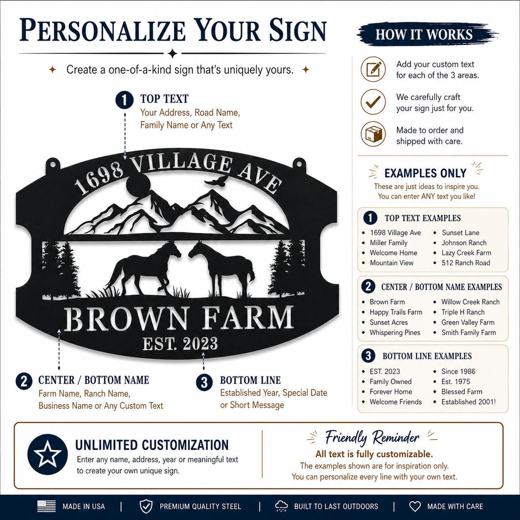 Personalization guide showing customizable text areas and example ideas for a metal farm sign.