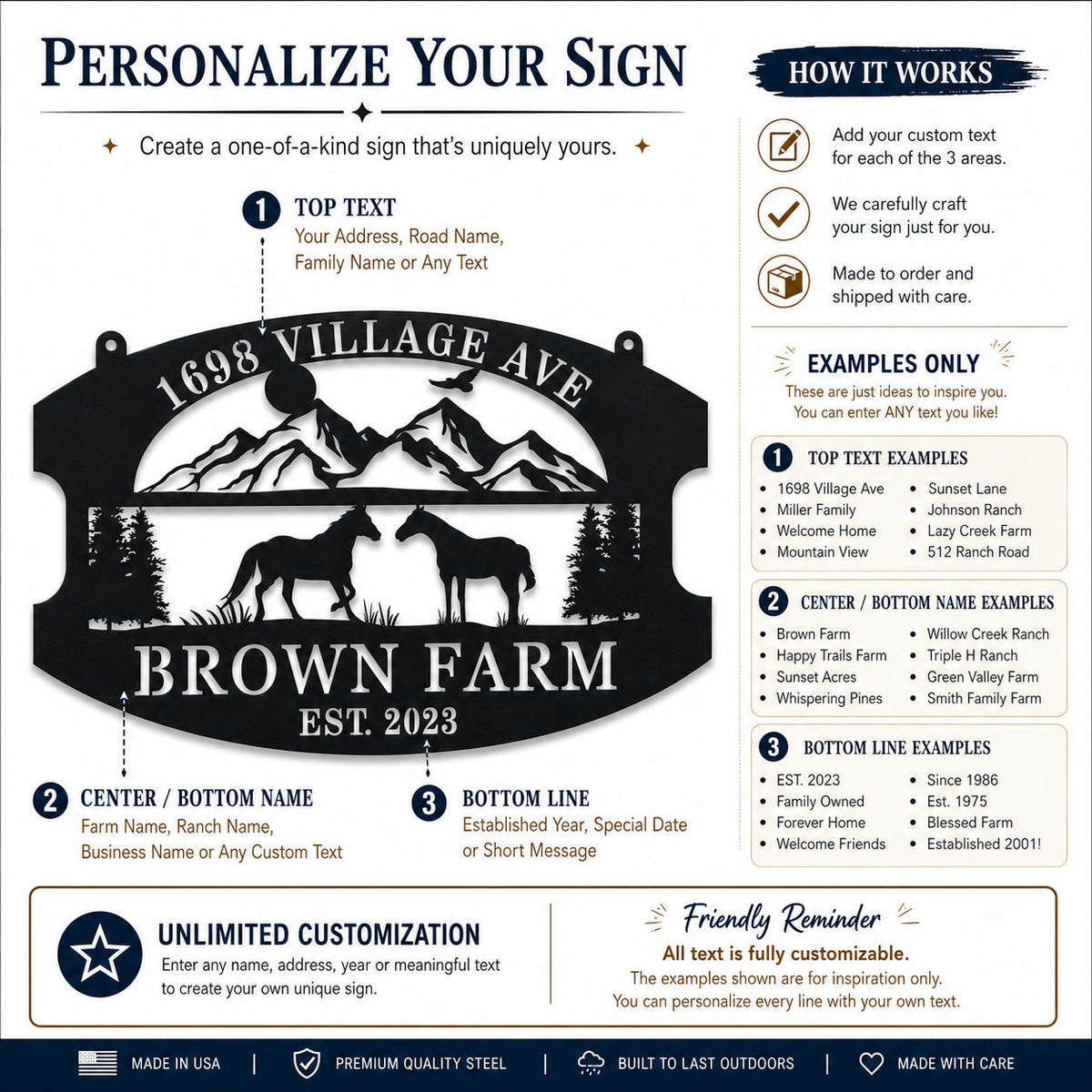 Personalization guide showing customizable text areas and example ideas for a metal farm sign.