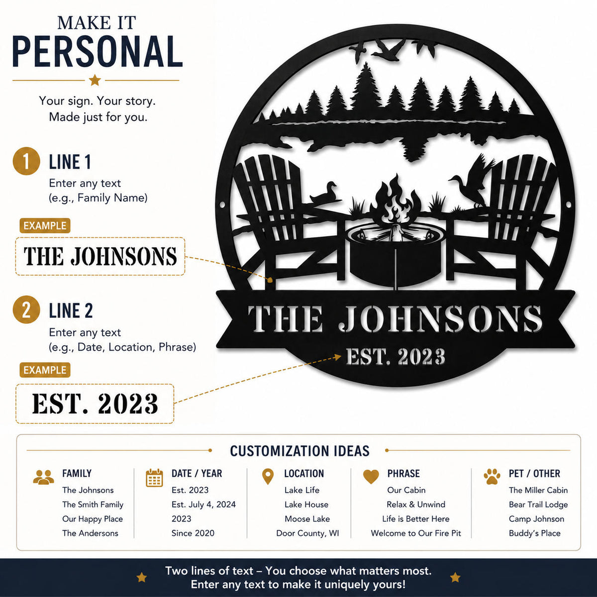 Customization guide showing two personalized text lines with example ideas for a personalized metal sign.