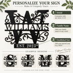 Personalization guide showing customizable initial, family name, and established year for a metal family sign.