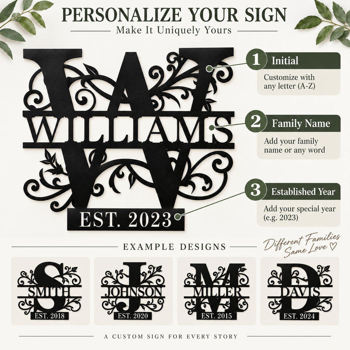 Personalization guide showing customizable initial, family name, and established year for a metal family sign.