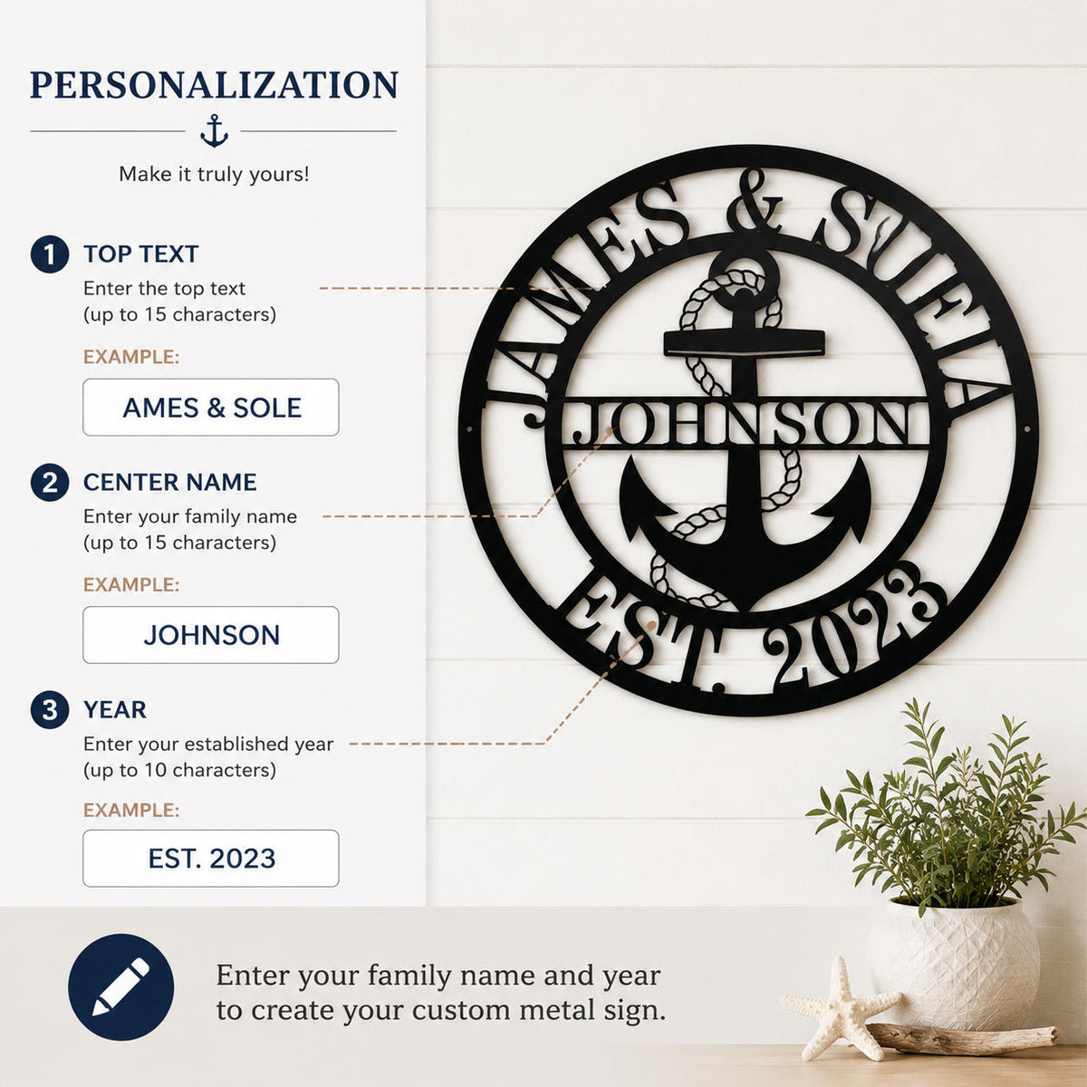 Personalization guide showing custom text, family name, and year options for metal sign