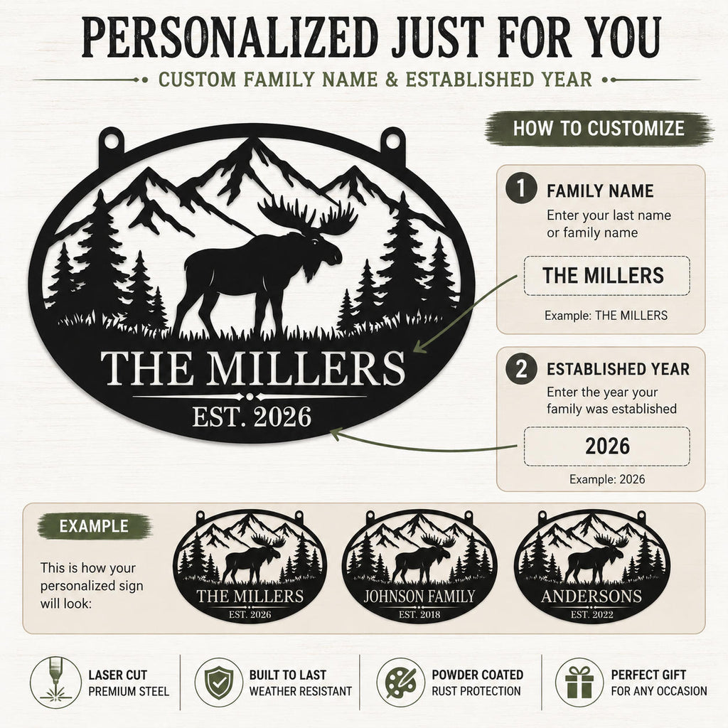 Customization guide for a personalized moose metal sign with family name and established year options.