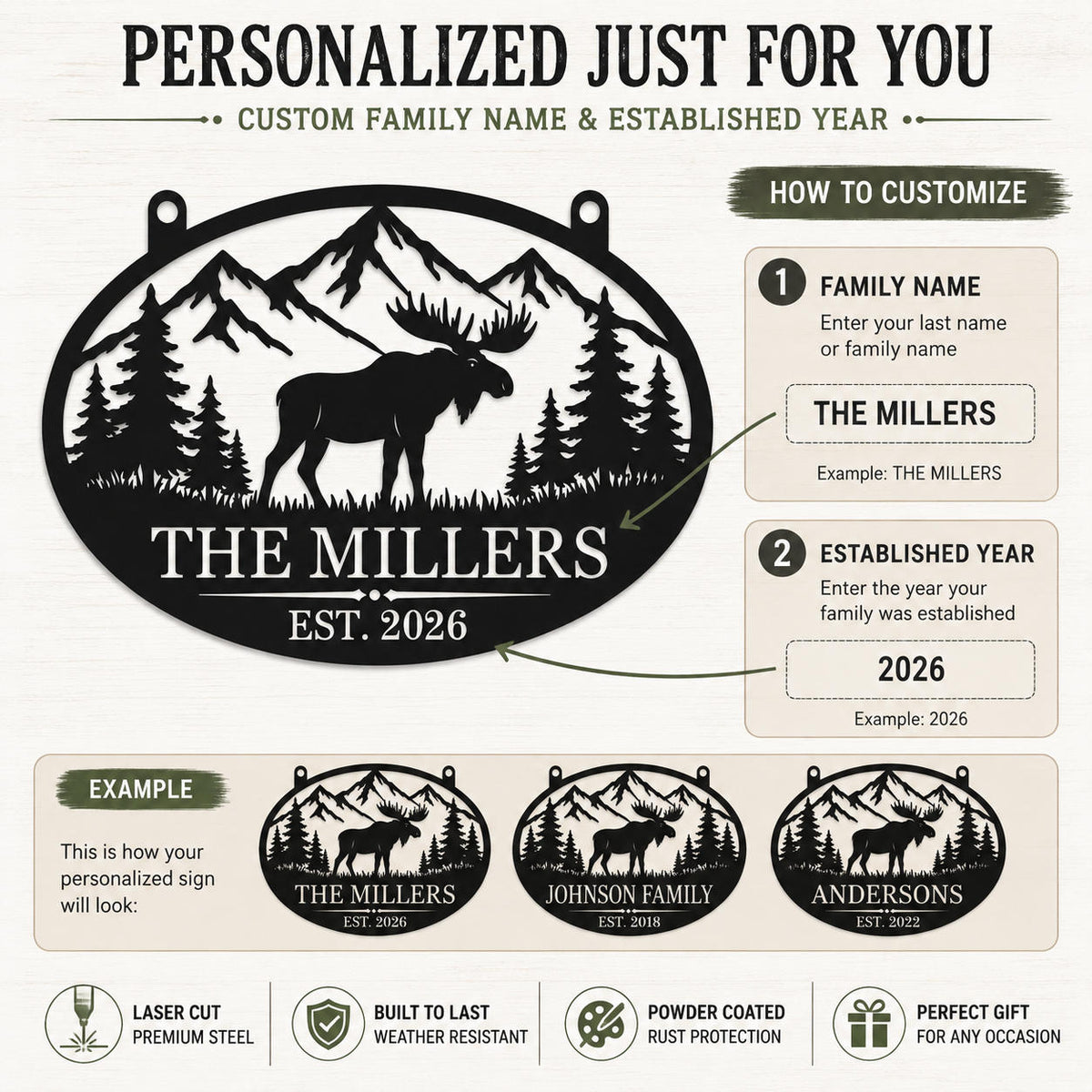 Customization guide for a personalized moose metal sign with family name and established year options.