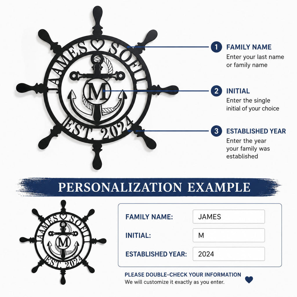 Personalization guide for custom nautical metal sign showing family name, monogram initial and established year customization options.