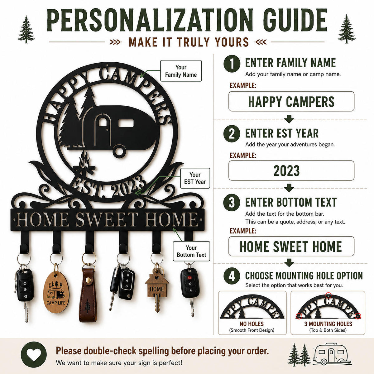 Personalization guide showing where to customize the family name, EST year, bottom text, and mounting hole option.