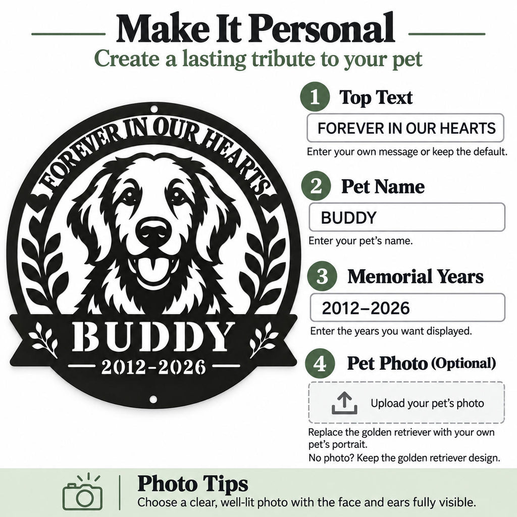 Pet memorial sign personalization guide showing custom top text, pet name, memorial years, and optional pet photo upload.